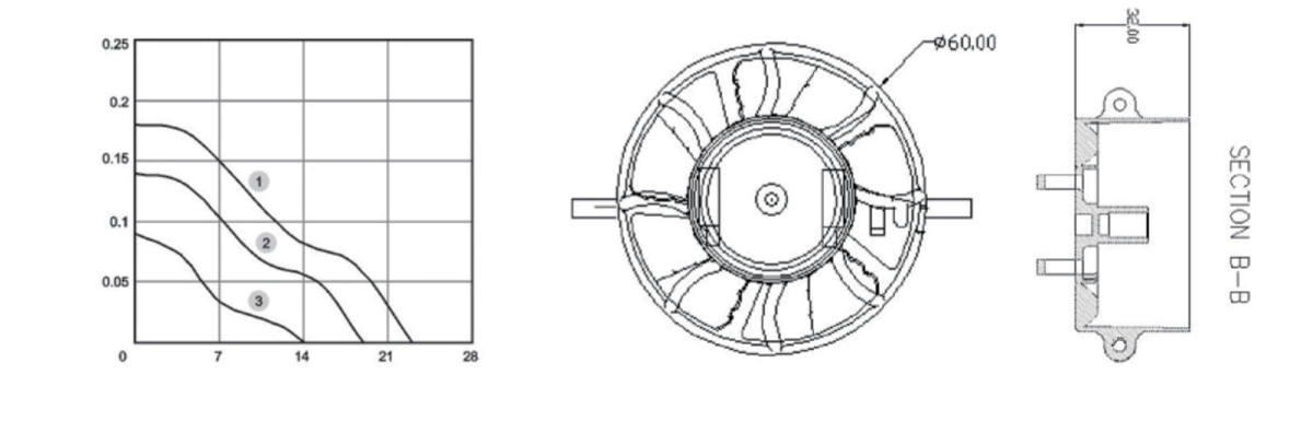 Performance curve & dimensions for DC 6032 - DC axial fan (CM-038)