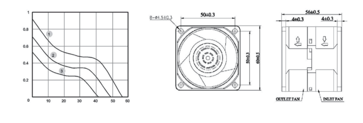 Performance curve & dimensions for DC 6056 - DC axial fan (CM-040)