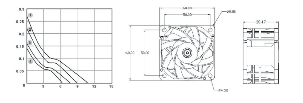 Performance curve & dimensions for DC/EC 6038 Riveted impeller - DC / EC riveted-impeller axial fan (CM-099)