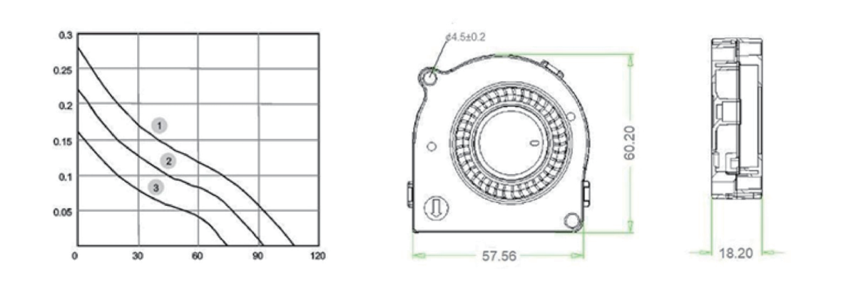 Performance curve & dimensions for DC 6018 Blower - DC centrifugal blower (CM-132)