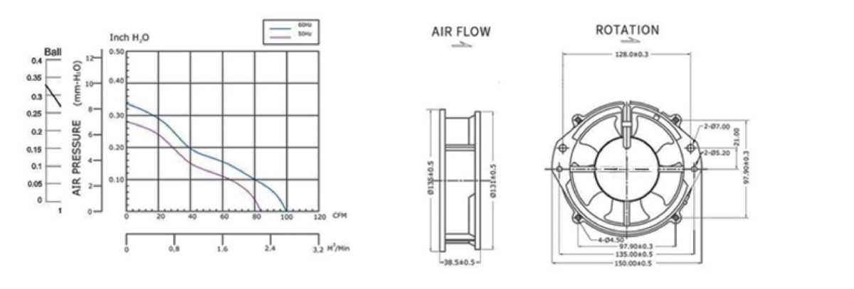 Performance curve & dimensions for AC 15038 - AC metal-frame axial fan (CM-156)