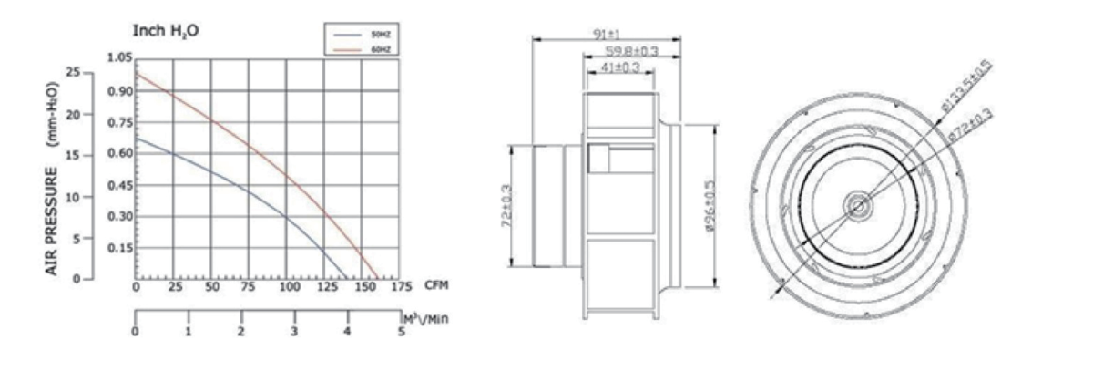 Performance curve & dimensions for DC/EC 133 Metal centrifugal fan - DC / EC centrifugal fan (CM-166)