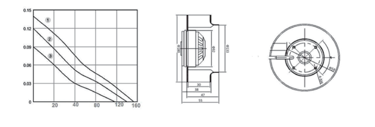 Performance curve & dimensions for DC/EC 180 Metal centrifugal fan - DC / EC centrifugal fan (CM-175)
