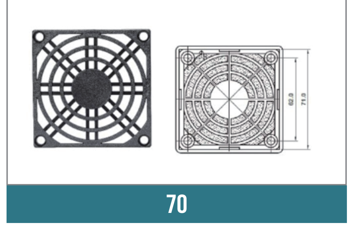 Plastic guard 70