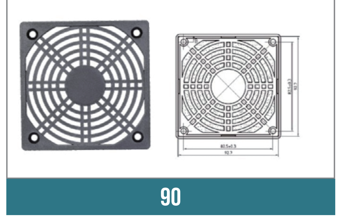 Plastic guard 90